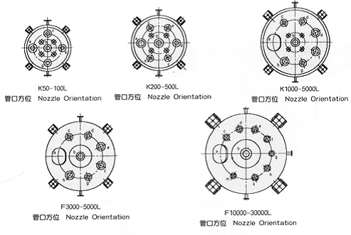 搪玻璃反應罐50L-30000L